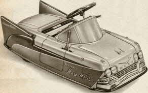 Electronic Convertible From The 1950s