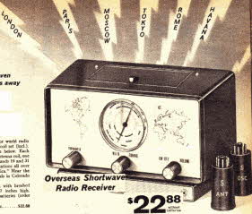 Short Wave Radio From The 1960s