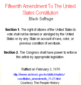 15th Amendment To The Constitution Black suffrage *** Section 1. The right of citizens of the United States to vote shall not be denied or abridged by the United States or by any State on account of race, color, or previous condition of servitude. Section 2. The Congress shall have power to enforce this article by appropriate legislation.  ***