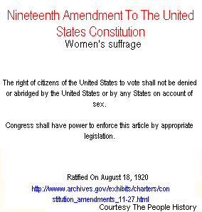 19th Amendment To The Constitution Women's suffrage *** The right of citizens of the United States to vote shall not be denied or abridged by the United States or by any States on account of sex. Congress shall have power to enforce this article by appropriate legislation. ***