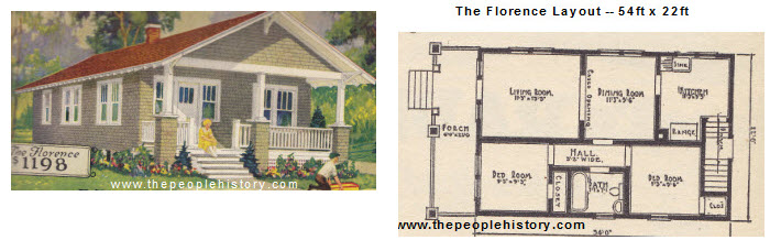 Examples Of Houses For Sale In The 1920s With Photos Prices And Descriptions,Baby Girl 1st Year Birthday Cake Designs