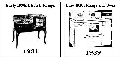  1931 and 1939 ranges photo
