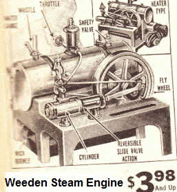 Thirties Weeden Steam Engine reversible horizontal type with electric or alcohol burning versions, 