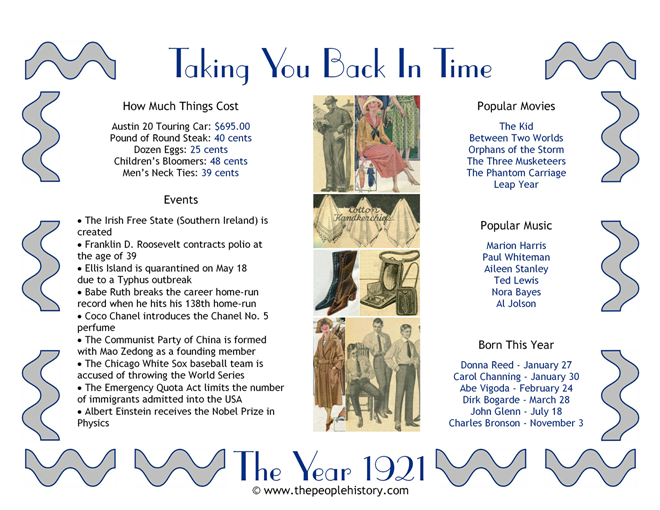 Year In History Print