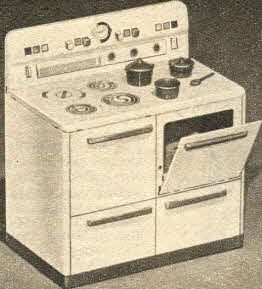 Play Stove From The 1950s