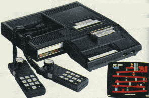 ColecoVision Video Game System and Consol From The 1980s