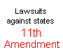11th Amendment To The Constitution Lawsuits against states *** The Judicial power of the United States shall not be construed to extend to any suit in law or equity, commenced or prosecuted against one of the United States by Citizens of another State, or by Citizens or Subjects of any Foreign State.*** 