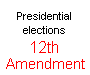12th Amendment To The Constitution Presidential elections *** The Electors shall meet in their respective states, and vote by ballot for President and Vice-President, one of whom, at least, shall not be an inhabitant of the same state with themselves; they shall name in their ballots the person voted for as President, and in distinct ballots the person voted for as Vice-President, and they shall make distinct lists of all persons voted for as President, and of all persons voted for as Vice-President, and of the number of votes for each, which lists they shall sign and certify, and transmit sealed to the seat of the government of the United States, directed to the President of the Senate;--The President of the Senate shall, in the presence of the Senate and House of Representatives, open all the certificates and the votes shall then be counted;--The person having the greatest number of votes for President, shall be the President, if such number be a majority of the whole number of Electors appointed; and if no person have such majority, then from the persons having the highest numbers not exceeding three on the list of those voted for as President, the House of Representatives shall choose immediately, by ballot, the President. But in choosing the President, the votes shall be taken by states, the representation from each state having one vote; a quorum for this purpose shall consist of a member or members from two-thirds of the states, and a majority of all the states shall be necessary to a choice. [And if the House of Representatives shall not choose a President whenever the right of choice shall devolve upon them, before the fourth day of March next following, then the Vice-President shall act as President, as in the case of the death or other constitutional disability of the President.]* The person having the greatest number of votes as Vice-President, shall be the Vice-President, if such number be a majority of the whole number of Electors appointed, and if no person have a majority, then from the two highest numbers on the list, the Senate shall choose the Vice-President; a quorum for the purpose shall consist of two-thirds of the whole number of Senators, and a majority of the whole number shall be necessary to a choice. But no person constitutionally ineligible to the office of President shall be eligible to that of Vice-President of the United States ***.  
