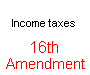 16th Amendment To The Constitution Income taxes *** The Congress shall have power to lay and collect taxes on incomes, from whatever source derived, without apportionment among the several States, and without regard to any census or enumeration ***. 