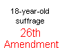 26th Amendment To The Constitution 18-year-old suffrage *** Section 1. The right of citizens of the United States, who are eighteen years of age or older, to vote shall not be denied or abridged by the United States or by any State on account of age. Section 2. The Congress shall have power to enforce this article by appropriate legislation. *** 