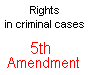 5th Amendment To The Constitution Rights in criminal cases ** No person shall be held to answer for a capital, or otherwise infamous crime, unless on a presentment or indictment of a Grand Jury, except in cases arising in the land or naval forces, or in the Militia, when in actual service in time of War or public danger; nor shall any person be subject for the same offence to be twice put in jeopardy of life or limb, nor shall be compelled in any criminal case to be a witness against himself, nor be deprived of life, liberty, or property, without due process of law; nor shall private property be taken for public use, without just compensation. **