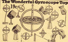 The Gyroscope Spinning Top