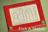 Etch A Sketch sold in 1971 From the 1970s